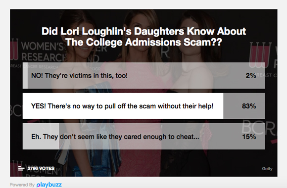 Lori Loughlin Daughters College Admissions Poll