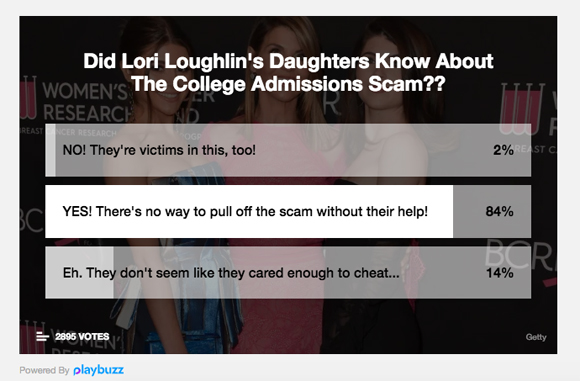 Lori Loughlin daughters knew poll