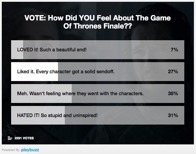 Game Of Thrones Finale Poll PerezHilton