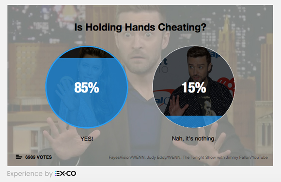 Holding Hands Cheating Poll
