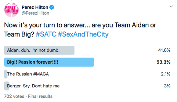 Sex and the City poll