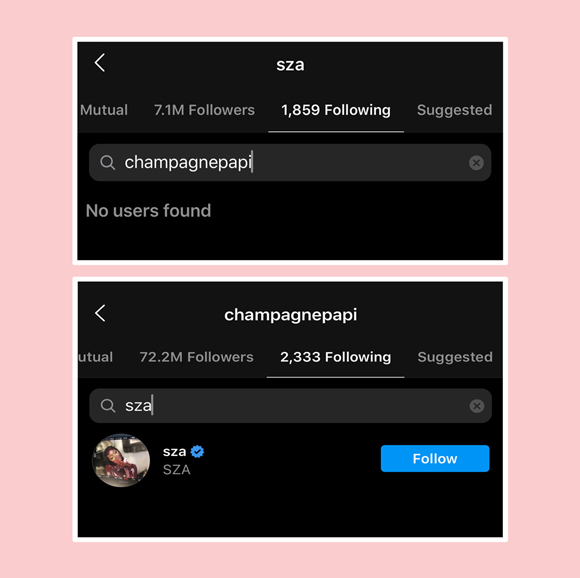 SZA is no longer following Drake on Instagram.